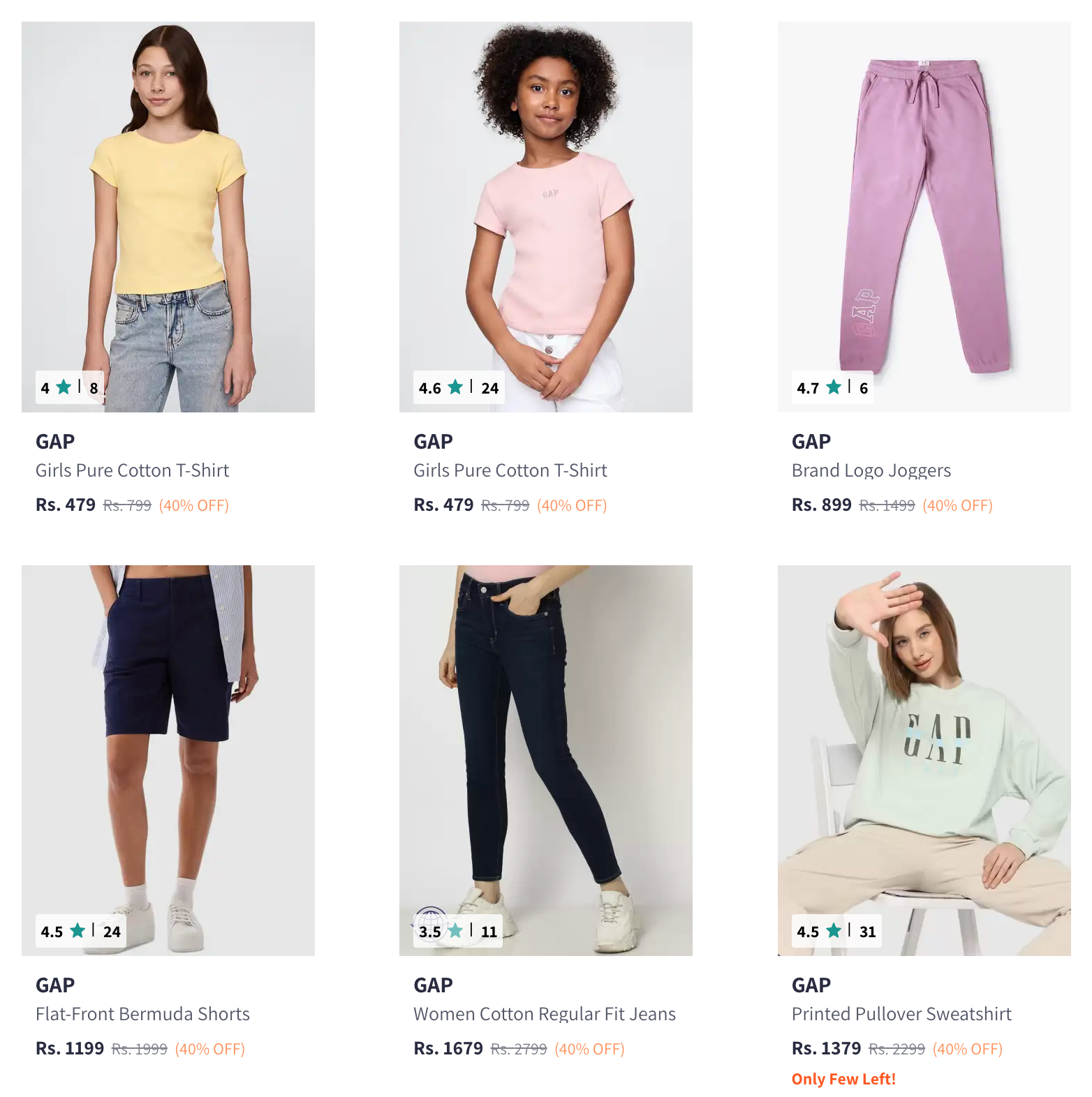 GAP India Case Study